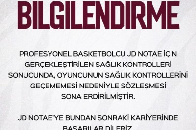 JD Notae’nin Trabzonspor Macerası Başlamadan Sona Erdi ⭐!
