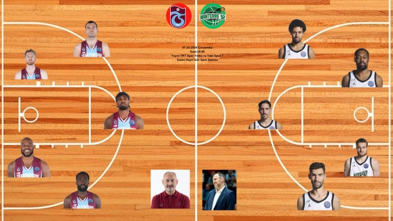 Trabzonspor Basketbol, Şampiyonlar Ligi'nde İlk Maçına Çıkıyor!